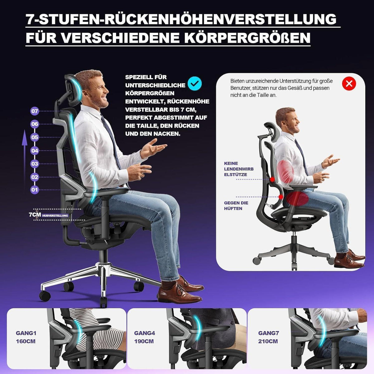 Ergonomischer Bürostuhl 200kg mit 4D Armlehnen & Netzrücken
