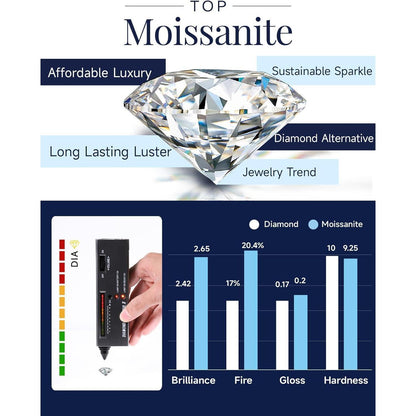 Silberkette Damen Herz 925 mit 1 Karat Moissanite