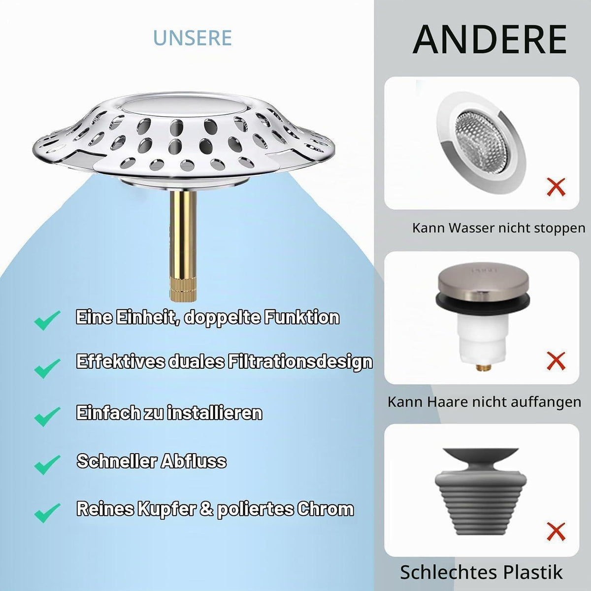 Badewannenstöpsel 2-in-1 mit Haarsieb und Verschluss