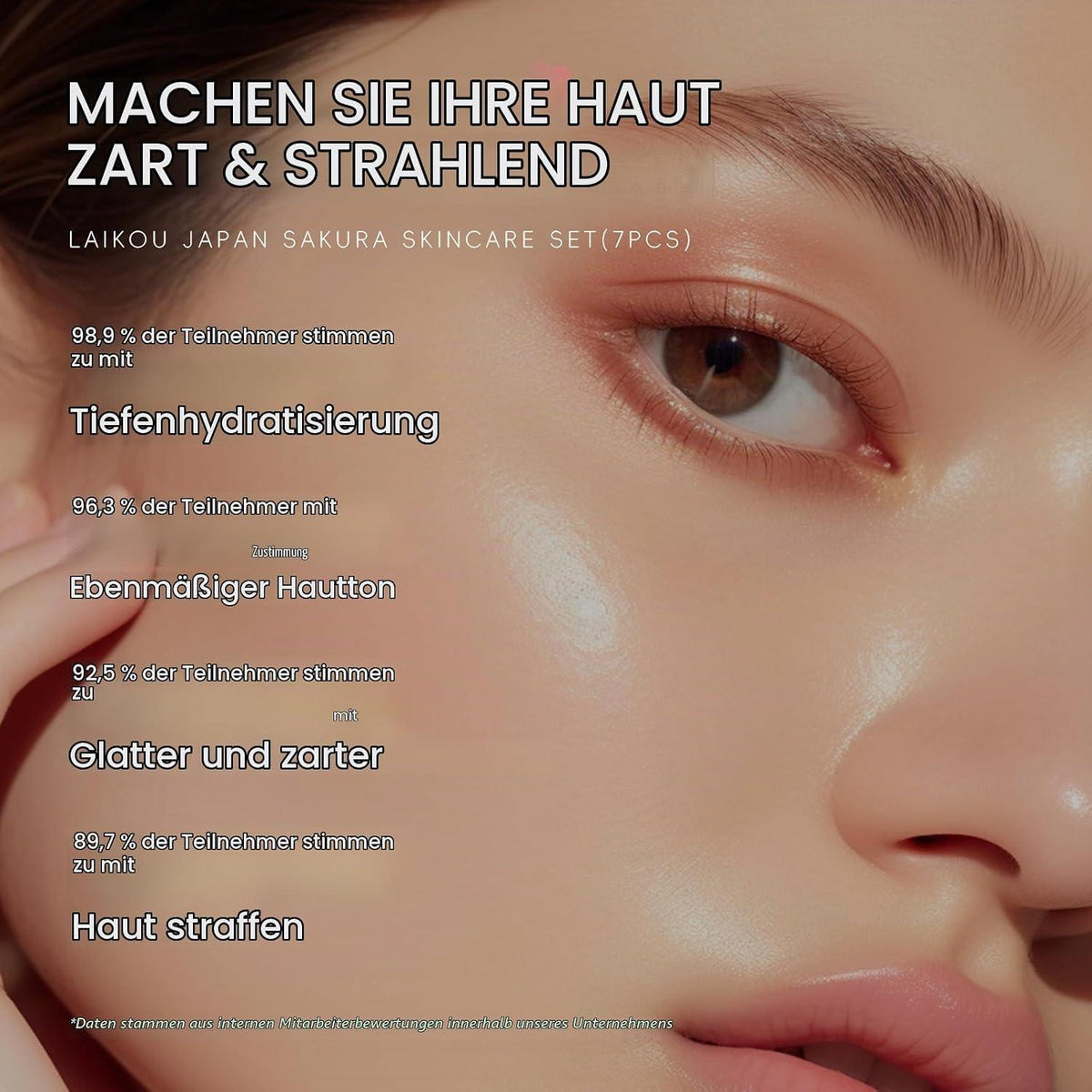 Sakura Hautpflege Set | 7-teilig für strahlende Haut