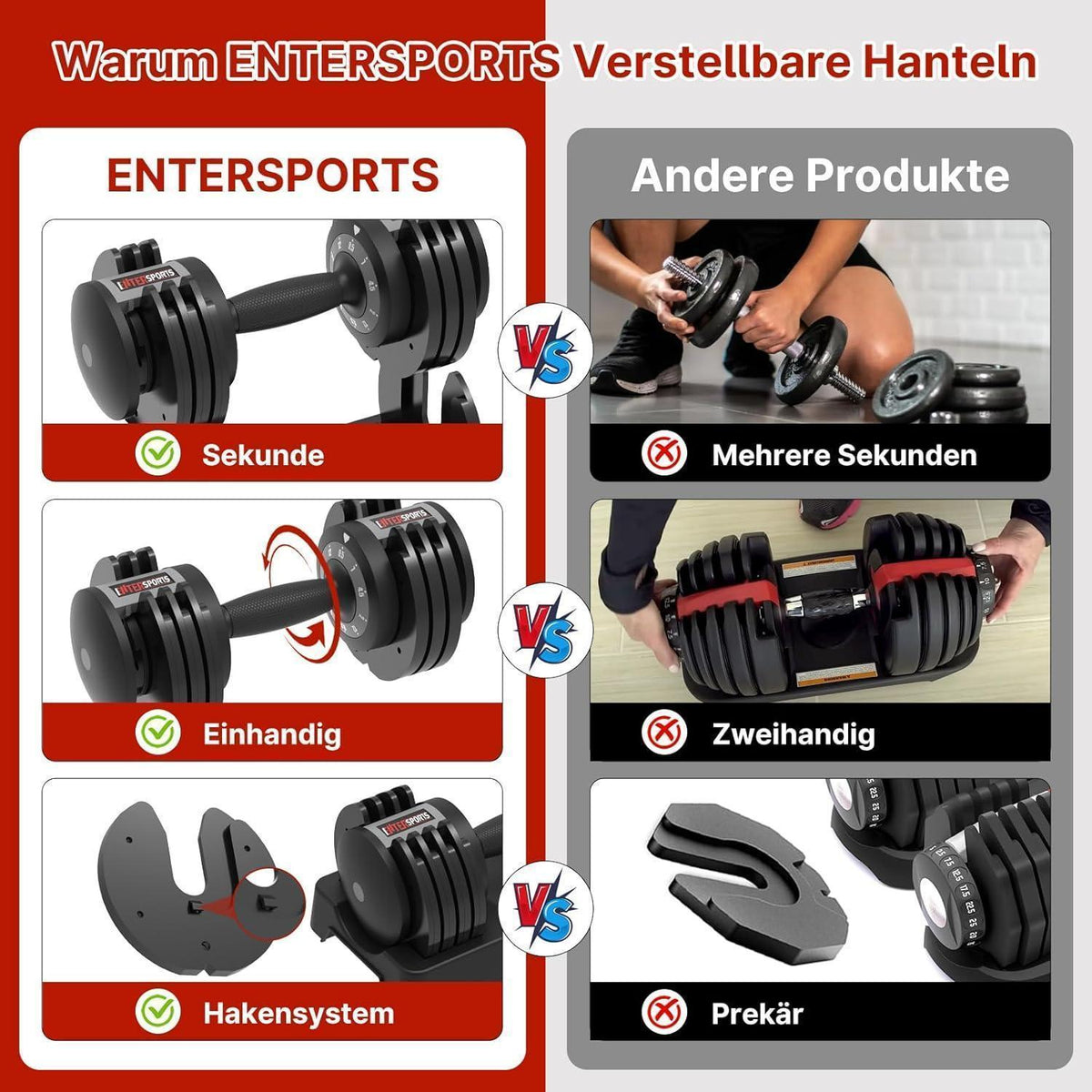 Verstellbare Hantel 2-12kg mit rutschfestem Griff für Ganzkörpertraining