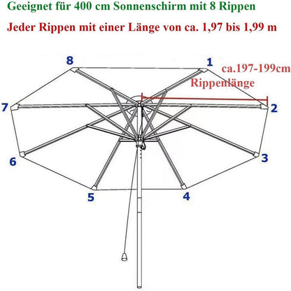 Sonnenschirm Ersatzbezug 400cm 8 Streben UV Schutz Beige/Khaki/Anthrazit
