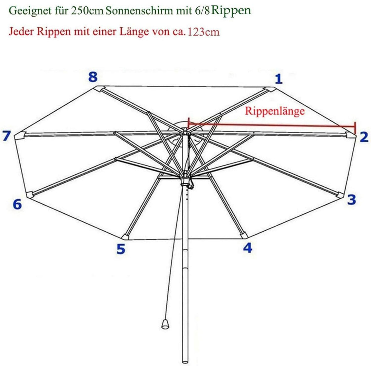 Sonnenschirm Ersatzbezug 250cm 8 Streben Taupe UV80+ Wasserdicht