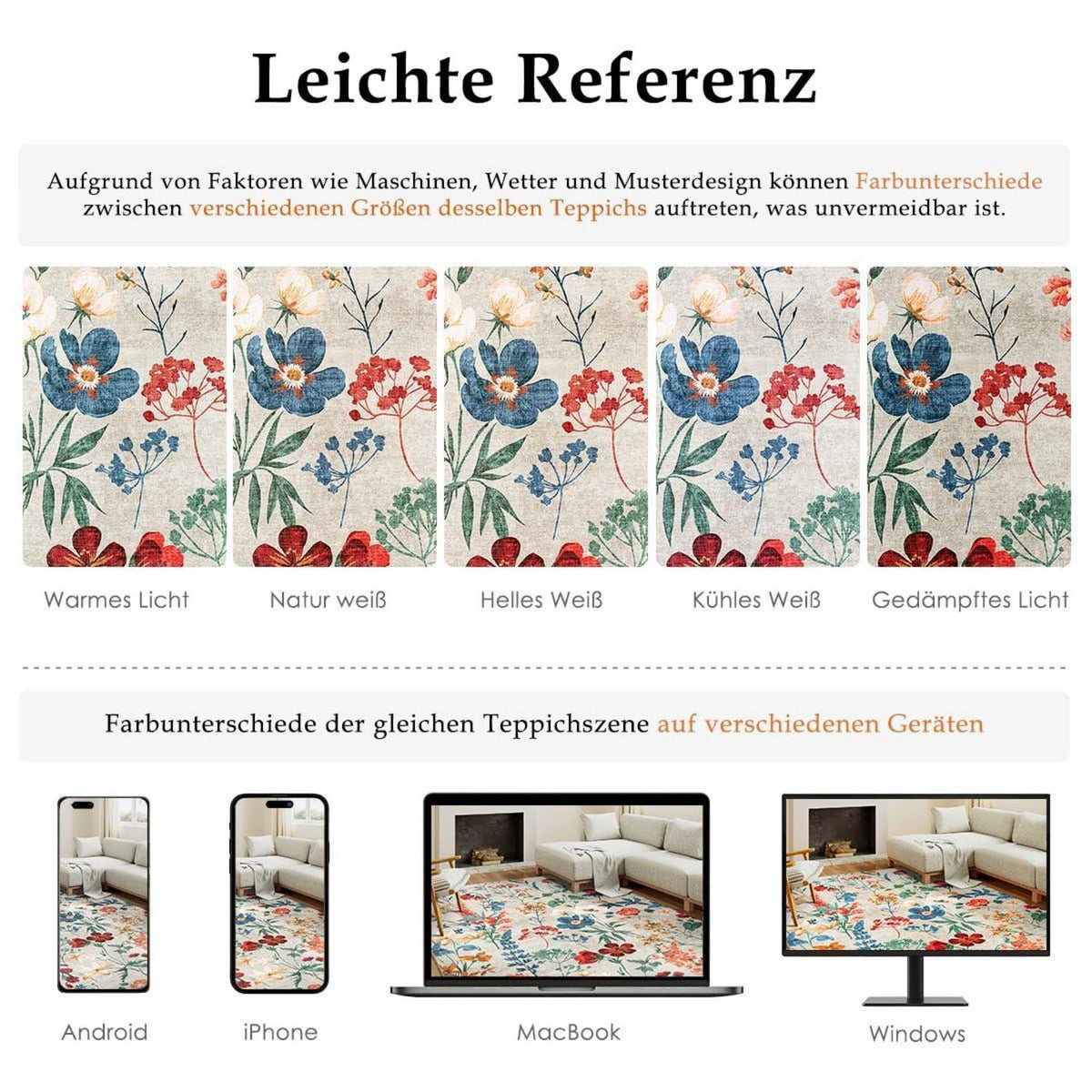 Läufer Flur Teppich 80x300cm Beige Waschbar – Rutschfest & Modern