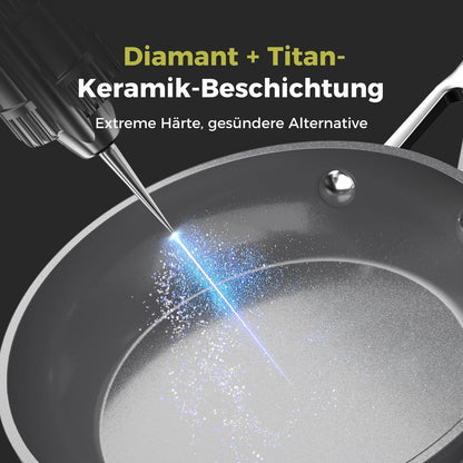 Pfannenset Keramik Induktion 20/24/28cm – Antihaft & Langlebig