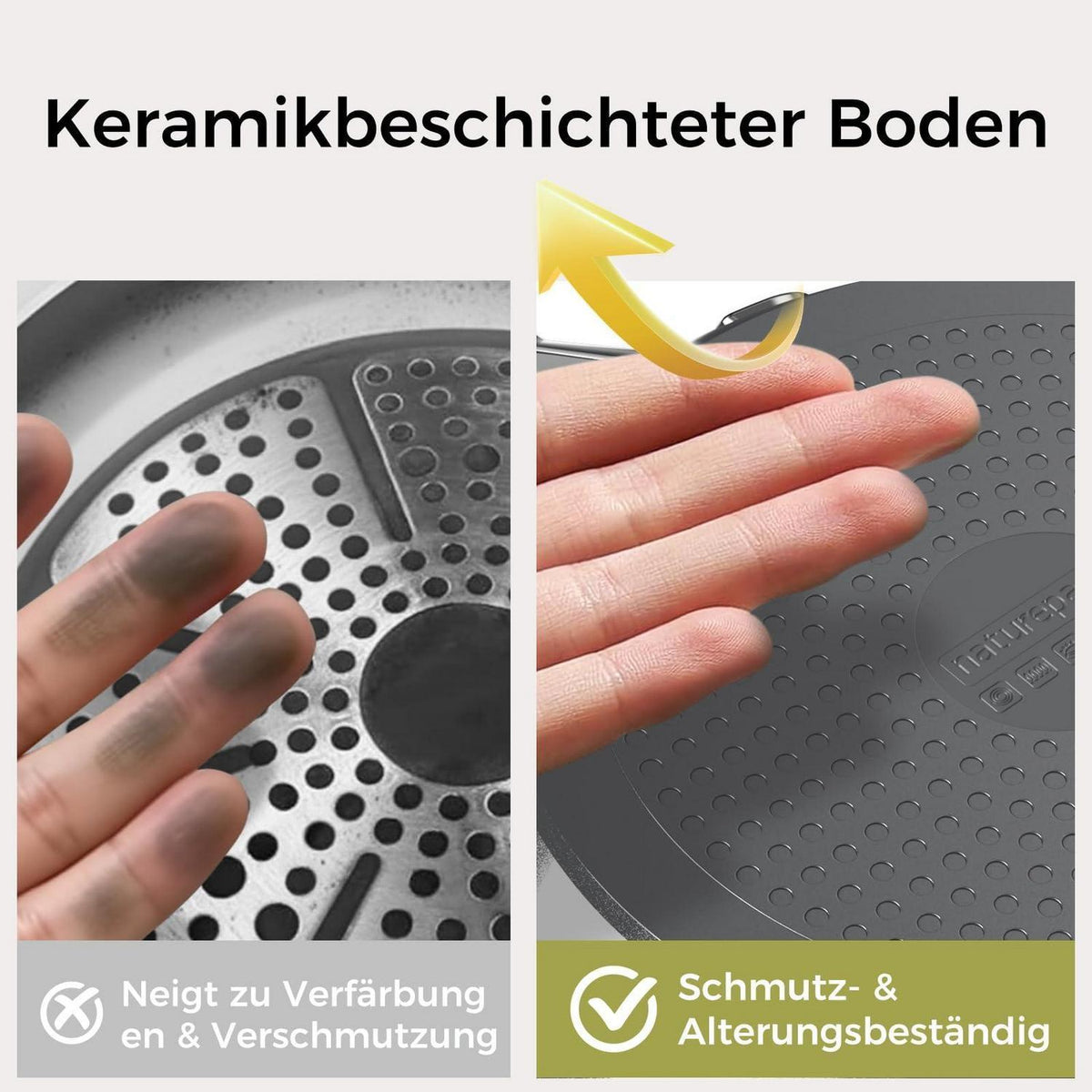 Pfannenset Keramik Induktion 20/24/28cm – Antihaft & Langlebig