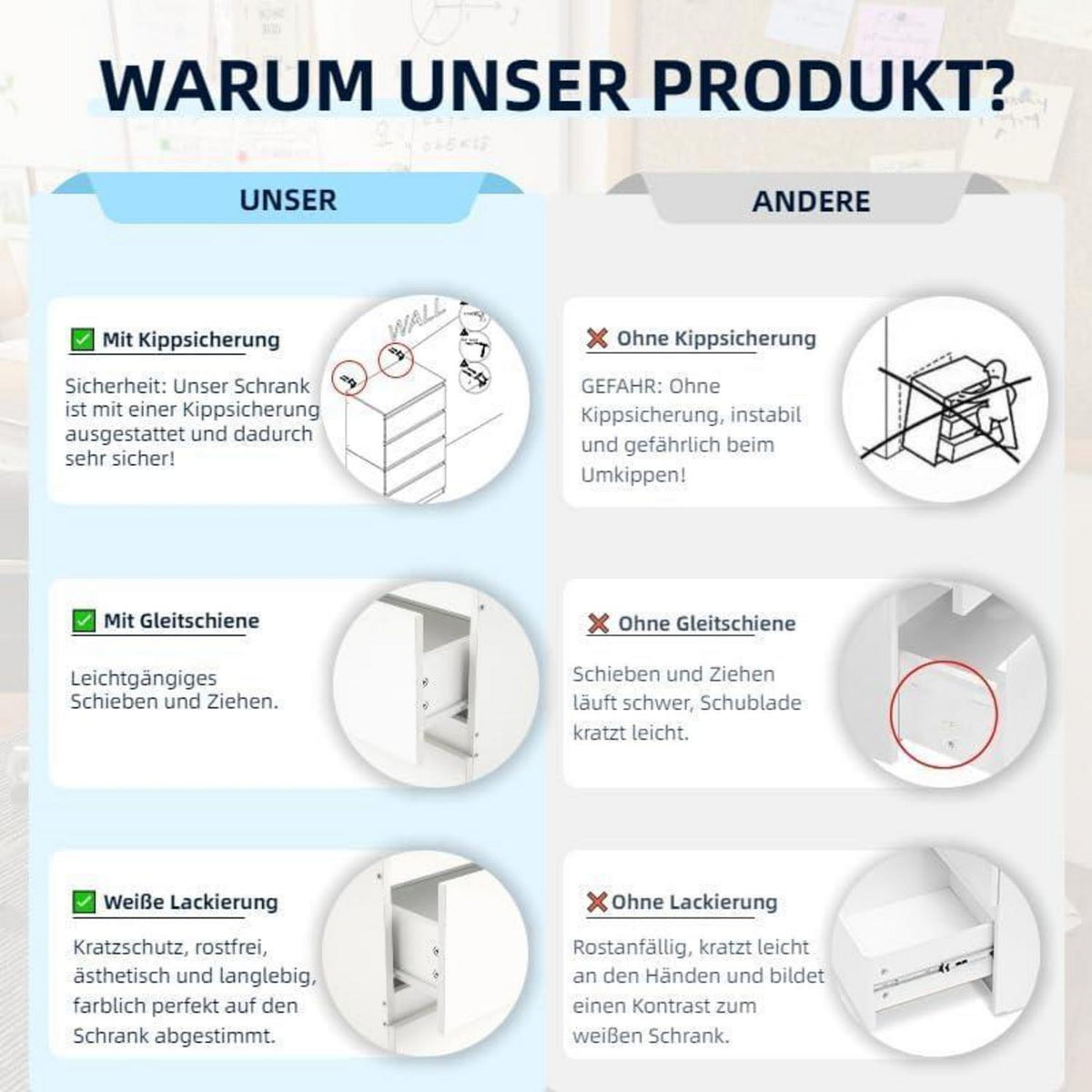 Weißer Kommodenschrank 60cm mit 4 Schubladen