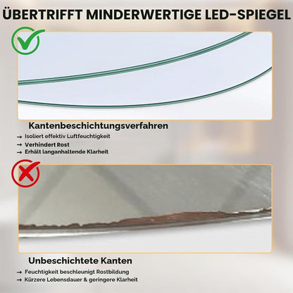 Unregelmäßiger Wandspiegel 91x60cm – Rahmenloser, Moderner Spiegel