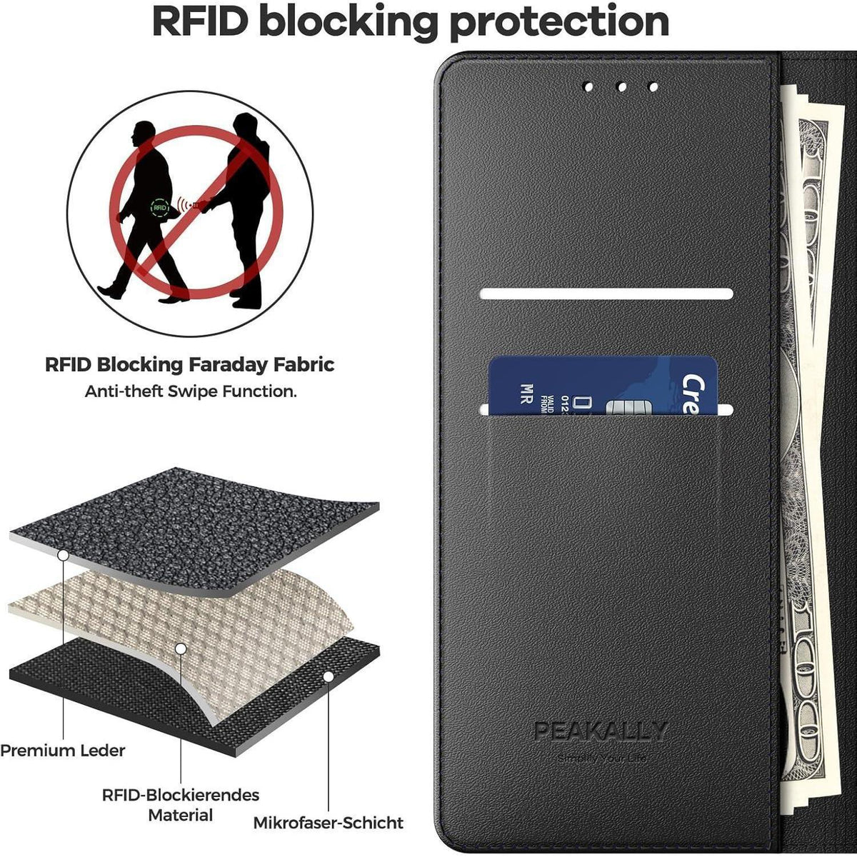 Samsung Galaxy S25 FE Klapphülle mit 2x Panzerglas, Kartenfach & RFID-Schutz