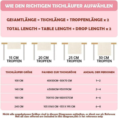 Herbst Tischläufer Ahornblätter 40x240cm – Waschbar & Wiederverwendbar