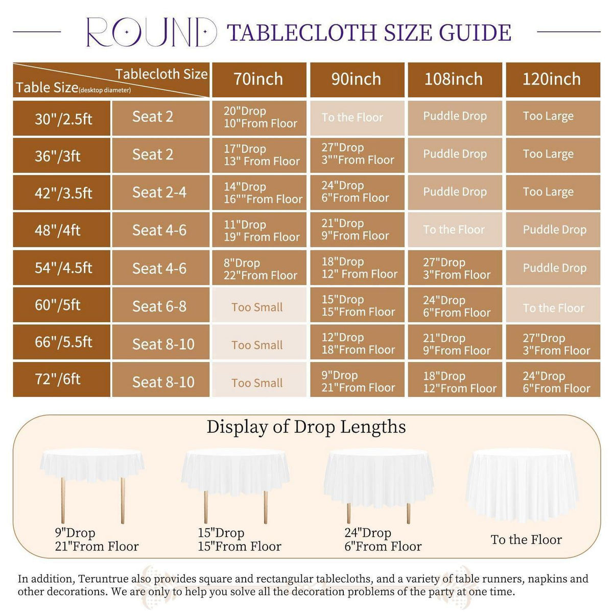 12x Runde Tischdecke Weiß 305cm – Perfekt für Hochzeiten & Events