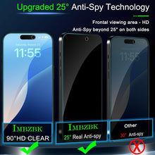 iPhone 17 Pro Max Displayschutzfolie Privacy & Kameraschutz