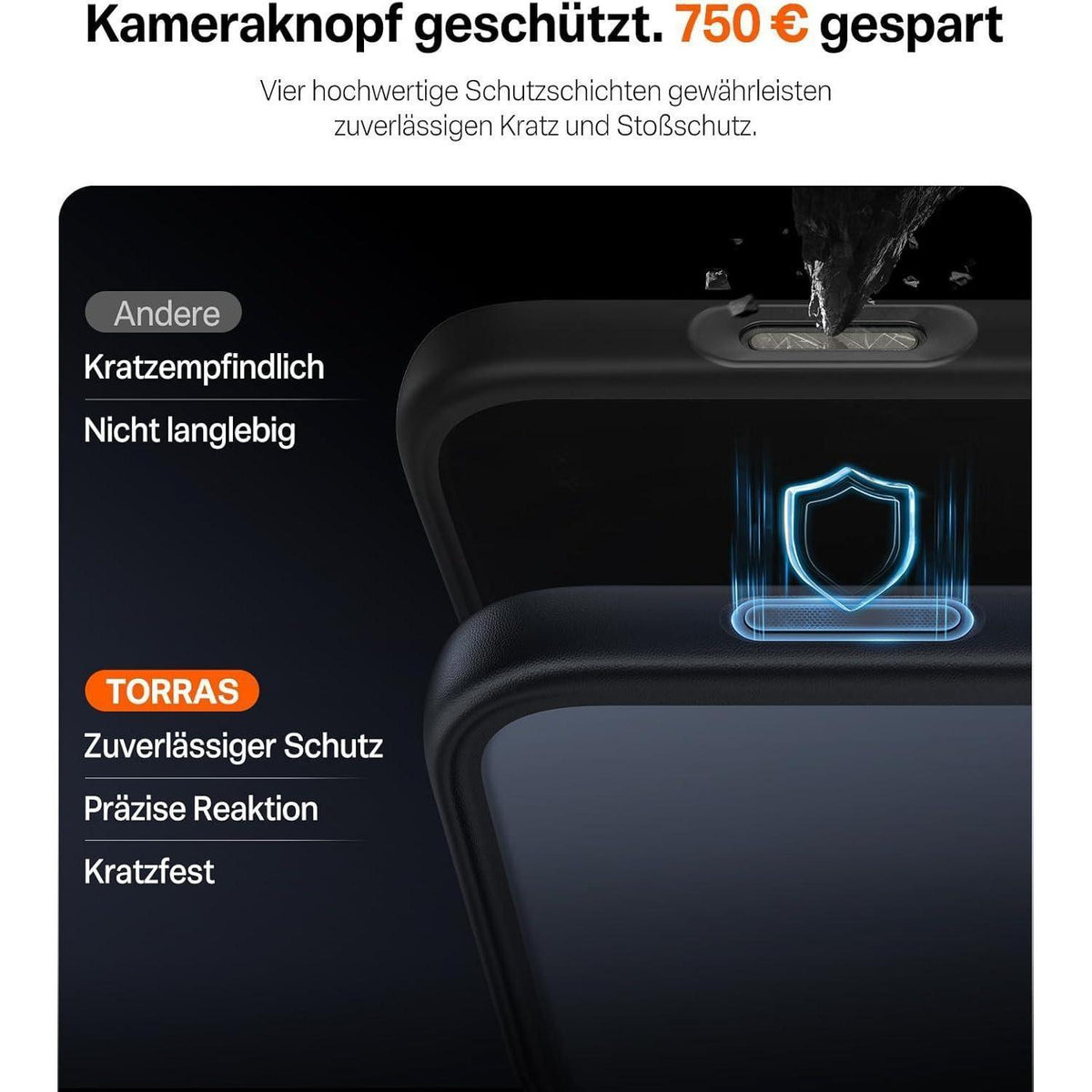iPhone 17 Pro Hülle: Stoßfest, Kameraknopf-Schutz, Schwarz
