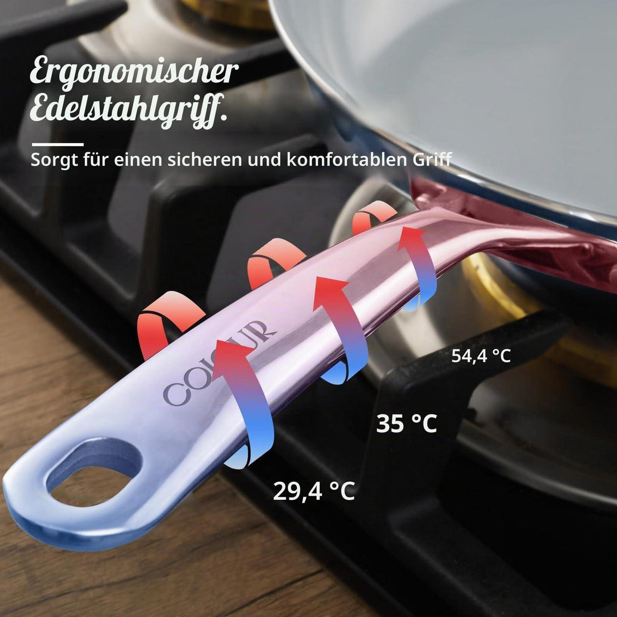 Keramik Pfannenset 3-teilig | Induktion, Gas, Ofenfest, PFAS-frei
