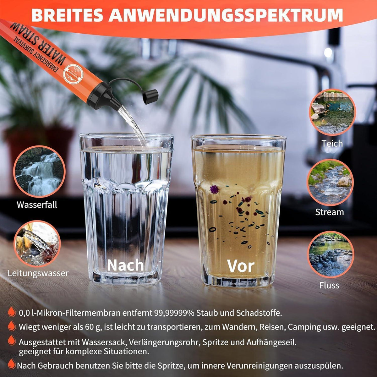 Wasserfilter Outdoor 2er Pack – 3000 Liter Kapazität