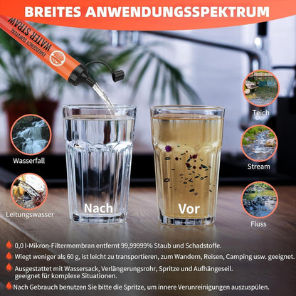 Wasserfilter Outdoor 2er Pack – 3000 Liter Kapazität