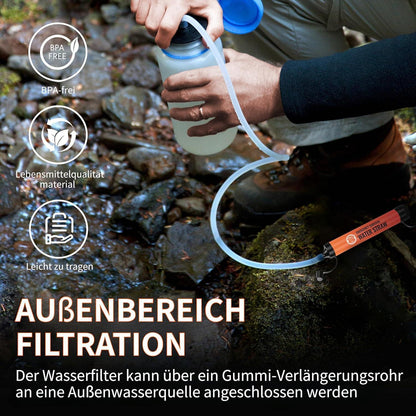 Wasserfilter Outdoor 2er Pack – 3000 Liter Kapazität