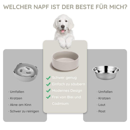 Keramik Hundenapf 1250ml Grau – Stabil & Leicht zu Reinigen