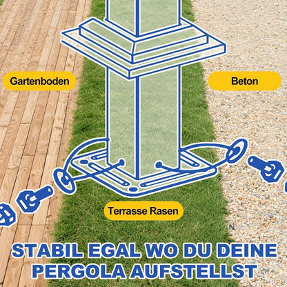 Verstellbare Pergola 3x3m – Terrassenüberdachung Stahl & Polyester