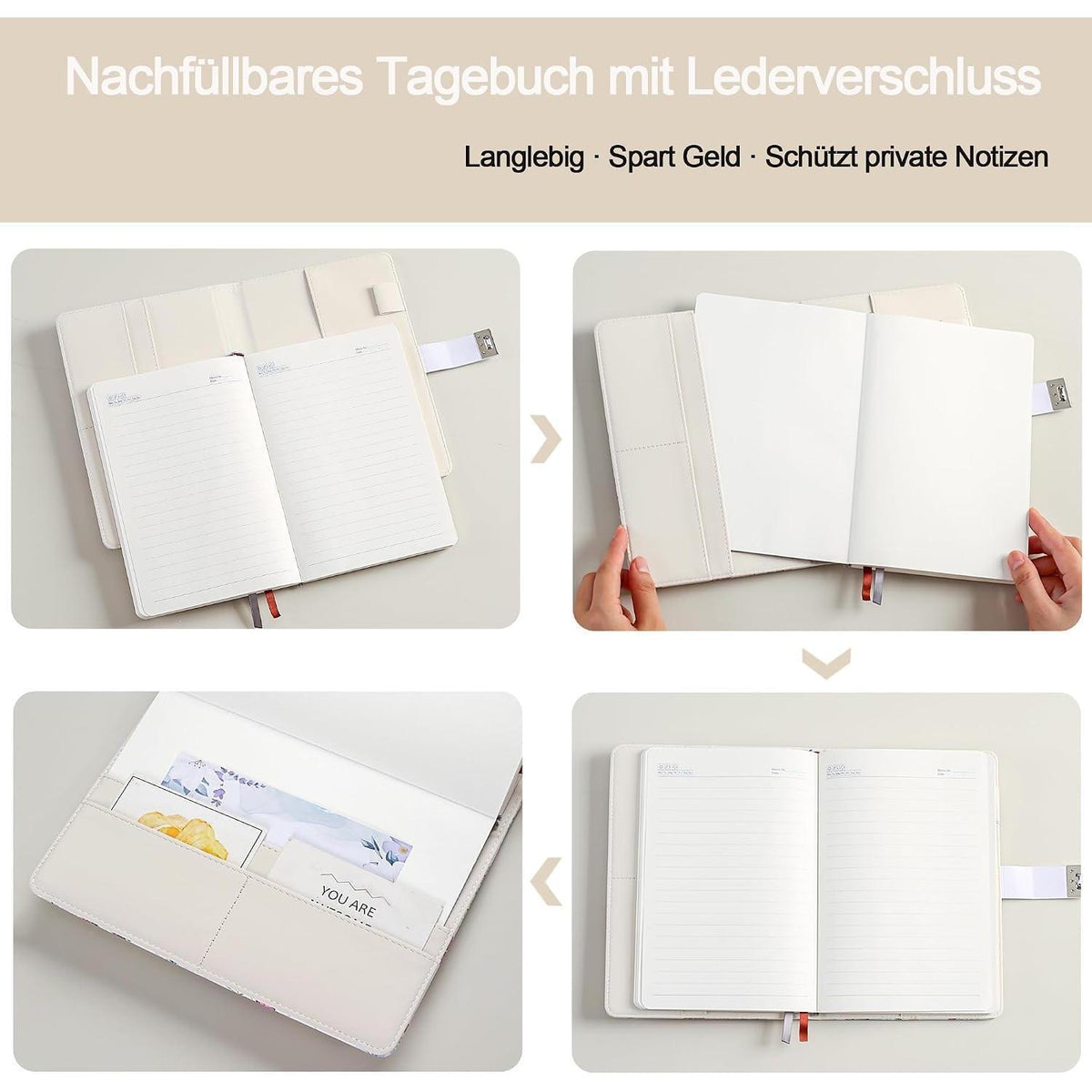 Tagebuch mit Zahlenschloss – A5, linierte Seiten in Lederoptik