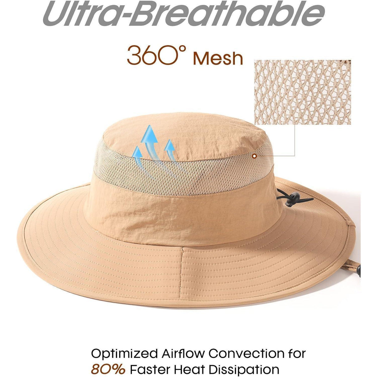 Sonnenhut mit Nackenschutz UPF 80 – Anglerhut & Wanderhut Khaki