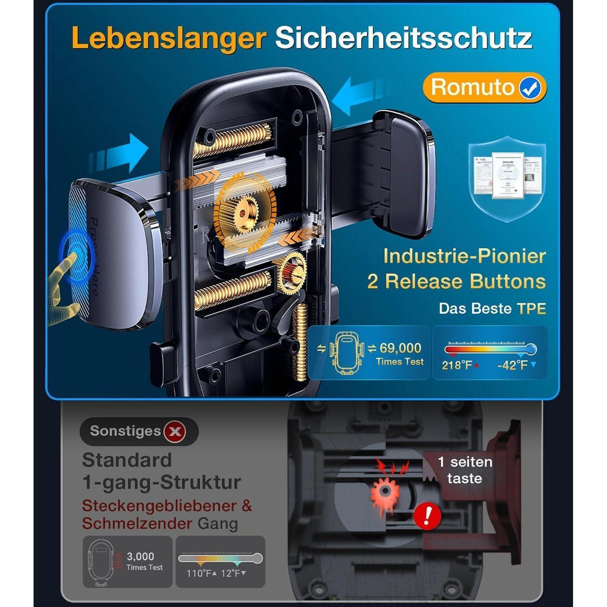 Handyhalter Auto 360° Drehbar – Saugnapf, Lüftung, Armaturenbrett