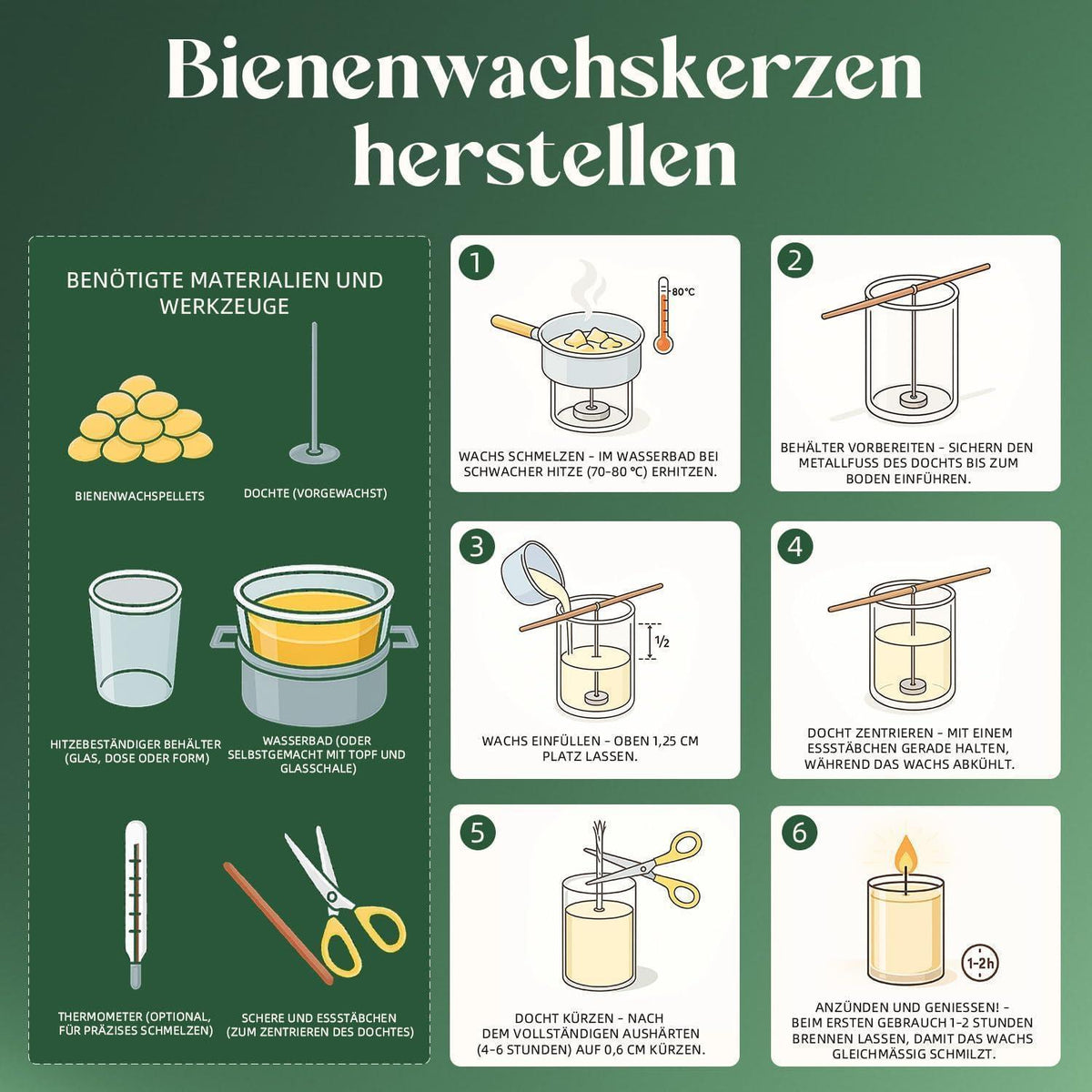 Bio Bienenwachspellets 9kg – Für Kosmetik & Kerzenherstellung