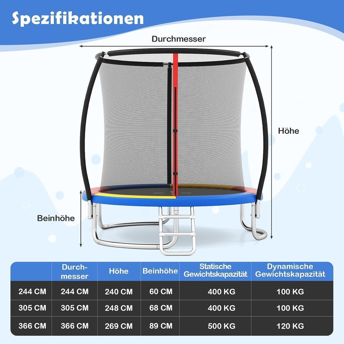 GYMAX Gartentrampolin 305cm mit Sicherheitsnetz & Leiter
