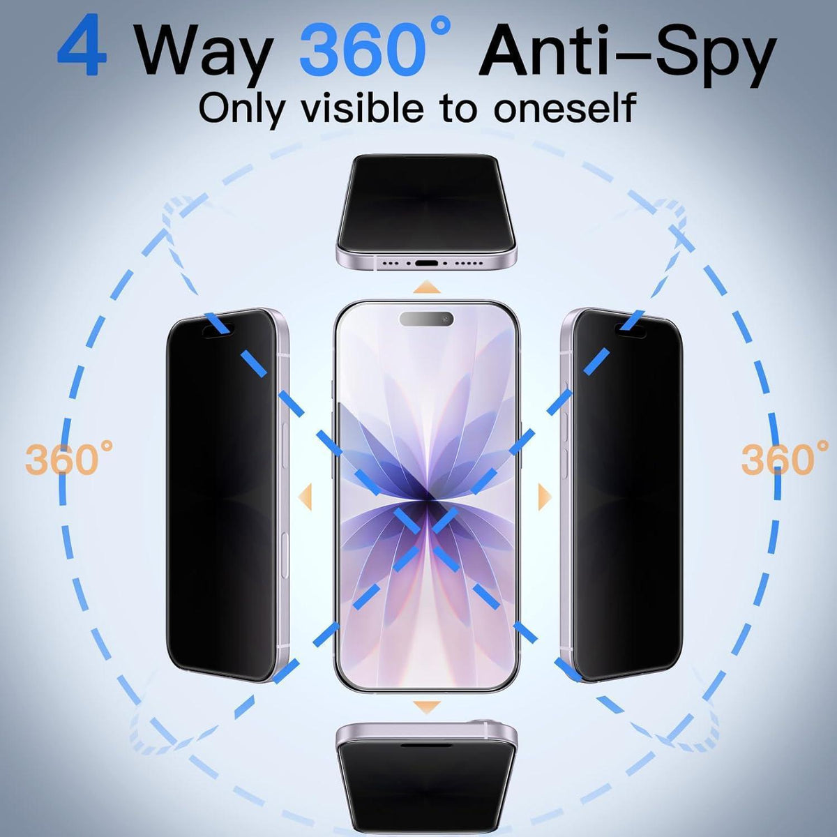 Displayschutzfolie 360° Sichtschutz für iPhone 17 6,3 Zoll, 2 Stück