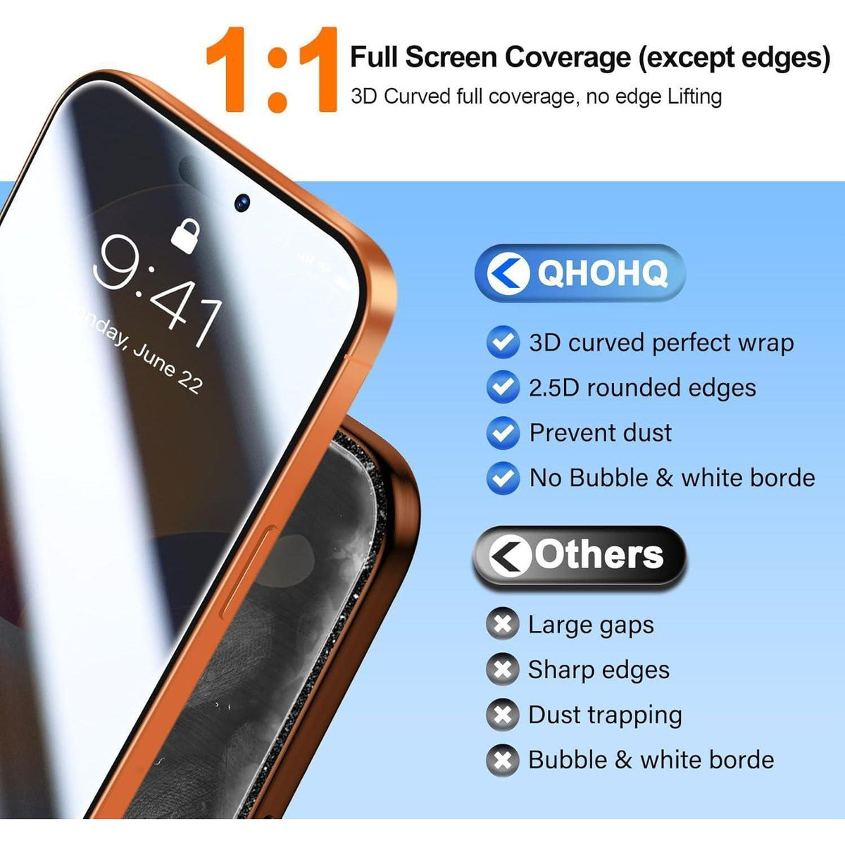 Sichtschutzfolie iPhone 17 Pro Max mit Kameraschutz, 25° Anti-Spy