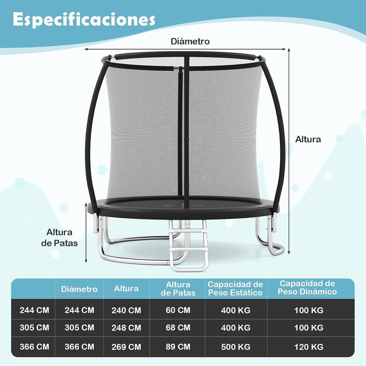 GYMAX Gartentrampolin 366cm mit Sicherheitsnetz & Leiter