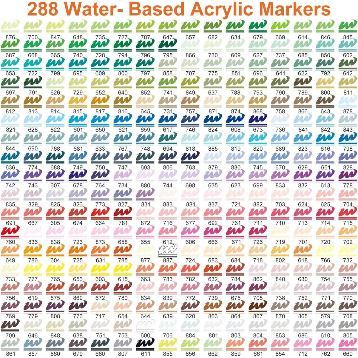 288 Acrylstifte Set wasserfest – Vielseitig zum Bemalen & Basteln