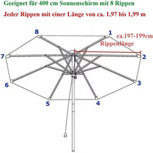Sonnenschirm Ersatzbezug 400cm Champagner UV80+ 8 Streben