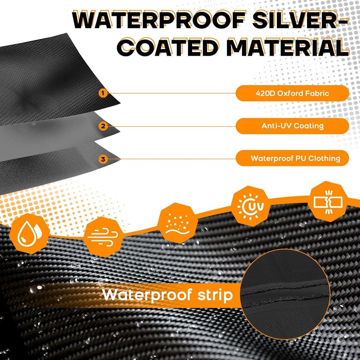Wasserdichte Bootsplane 14-16ft – Abdeckplane für V-Rumpfboote