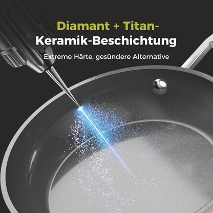 Pfannenset Keramik Induktion 20/24/28cm – Antihaft & Backofenfest