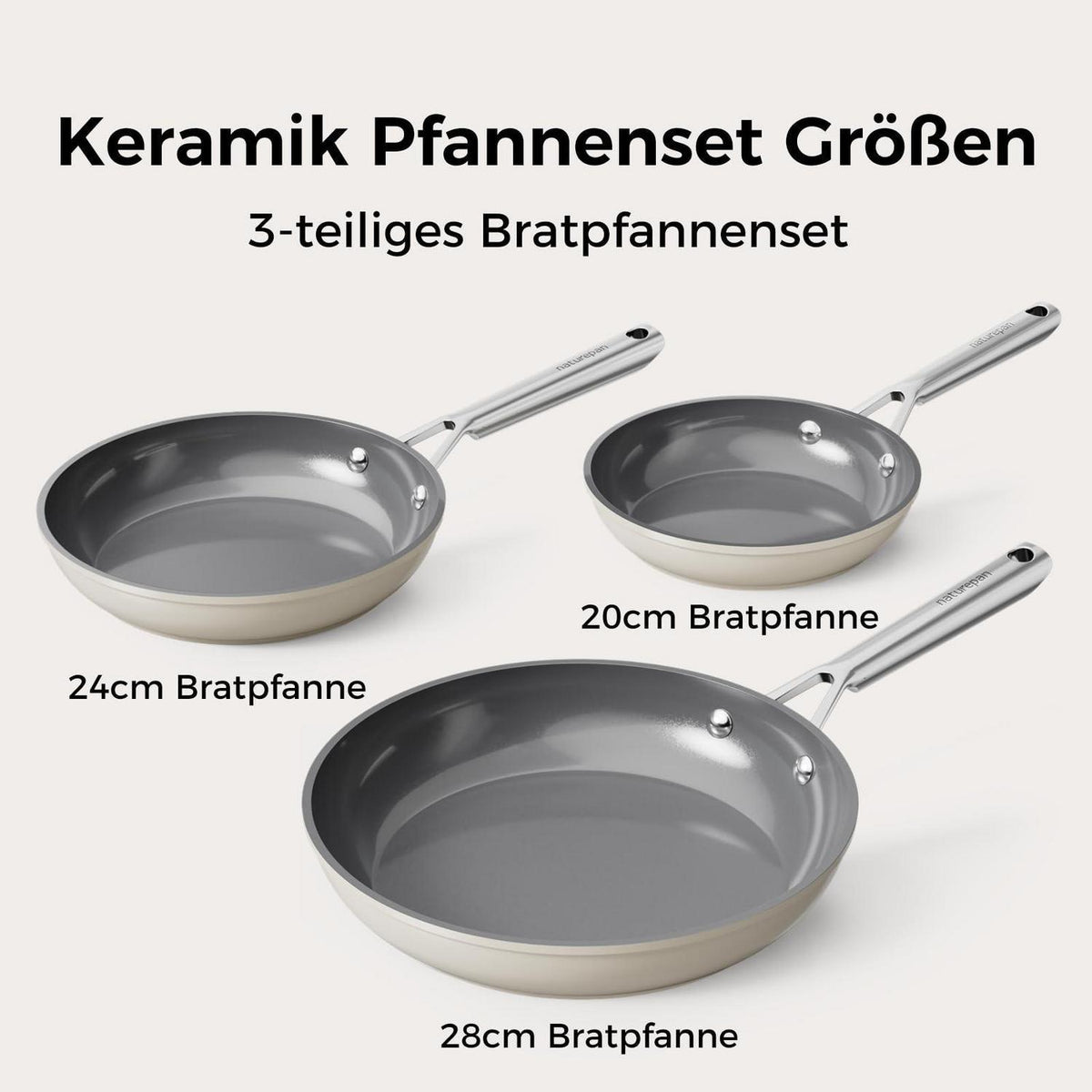 Pfannenset Keramik Induktion 20/24/28cm – Antihaft & Backofenfest