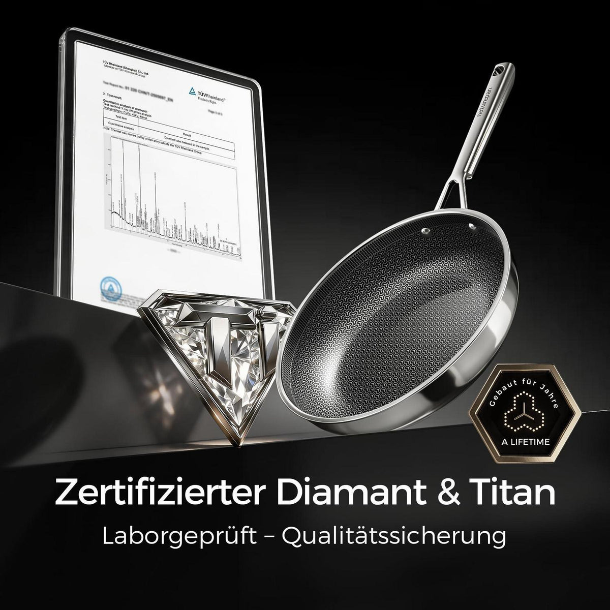 Edelstahl Pfannenset 2-teilig | Antihaft Keramikbeschichtung