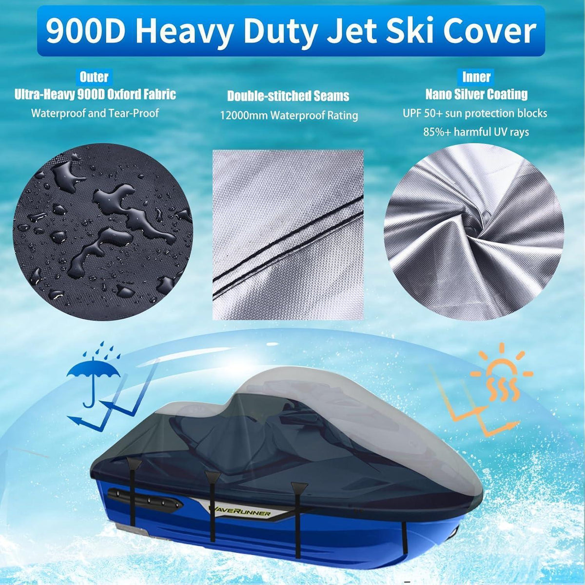 Jet Ski Abdeckung 900D, XL (290-305cm) mit Windschutz