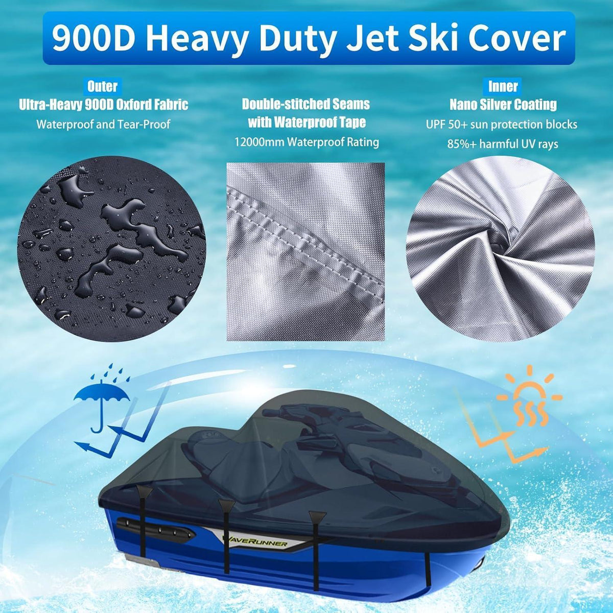 Jet Ski Abdeckplane 900D, Wasserdicht, Schwarz 3XL