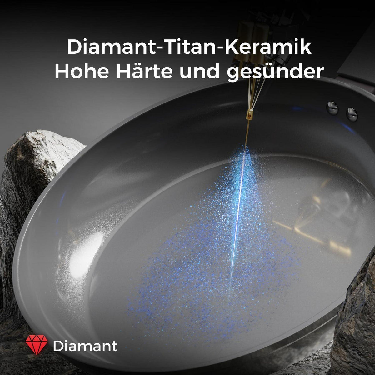 Keramik Pfannenset 3-teilig – Antihaft & Induktionsgeeignet