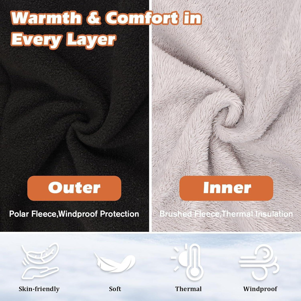 Sturmhaube Fleece Mütze Winter – Winddicht & Warm für Herren Damen