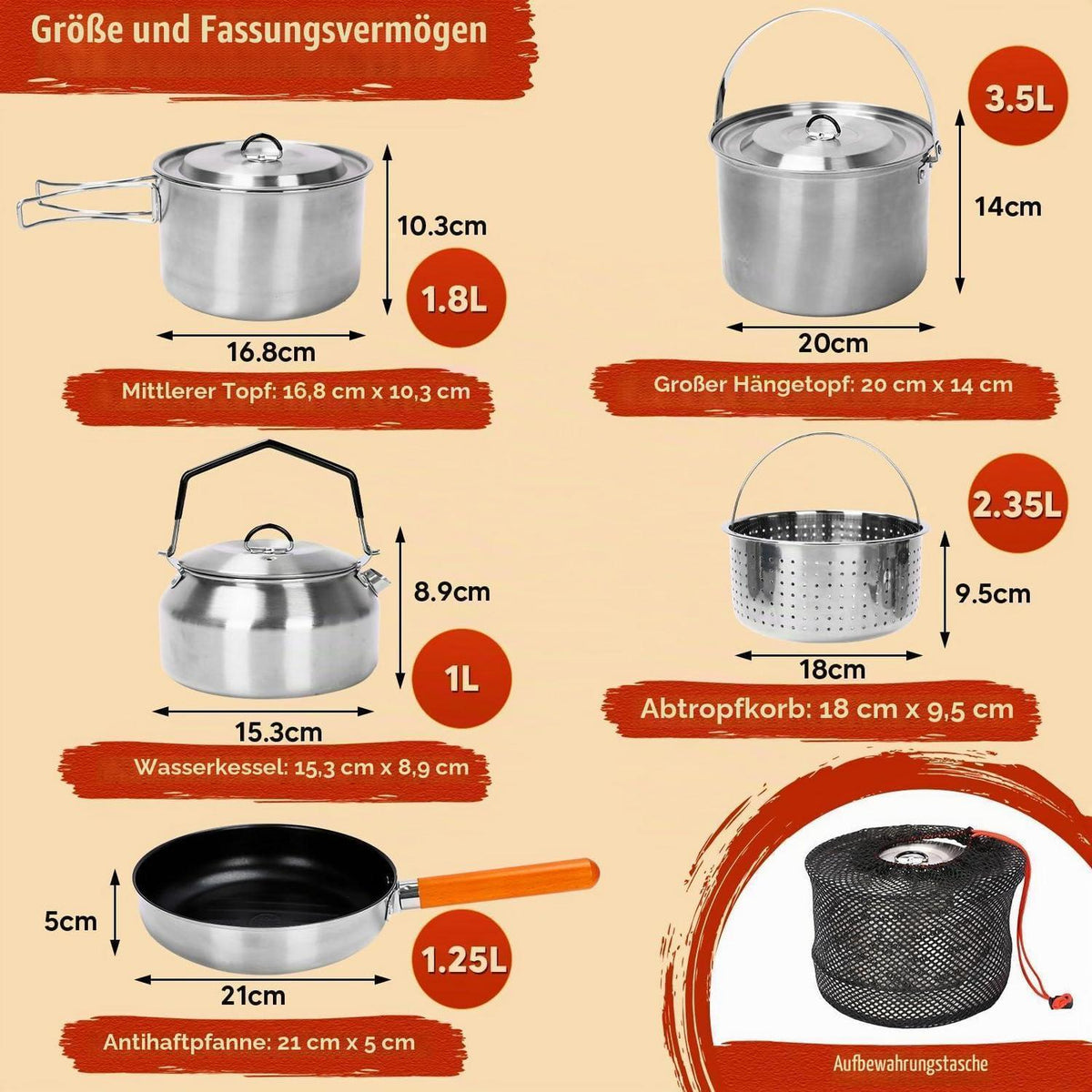Camping Kochset Edelstahl 5-teilig – Topf, Pfanne & Zubehör