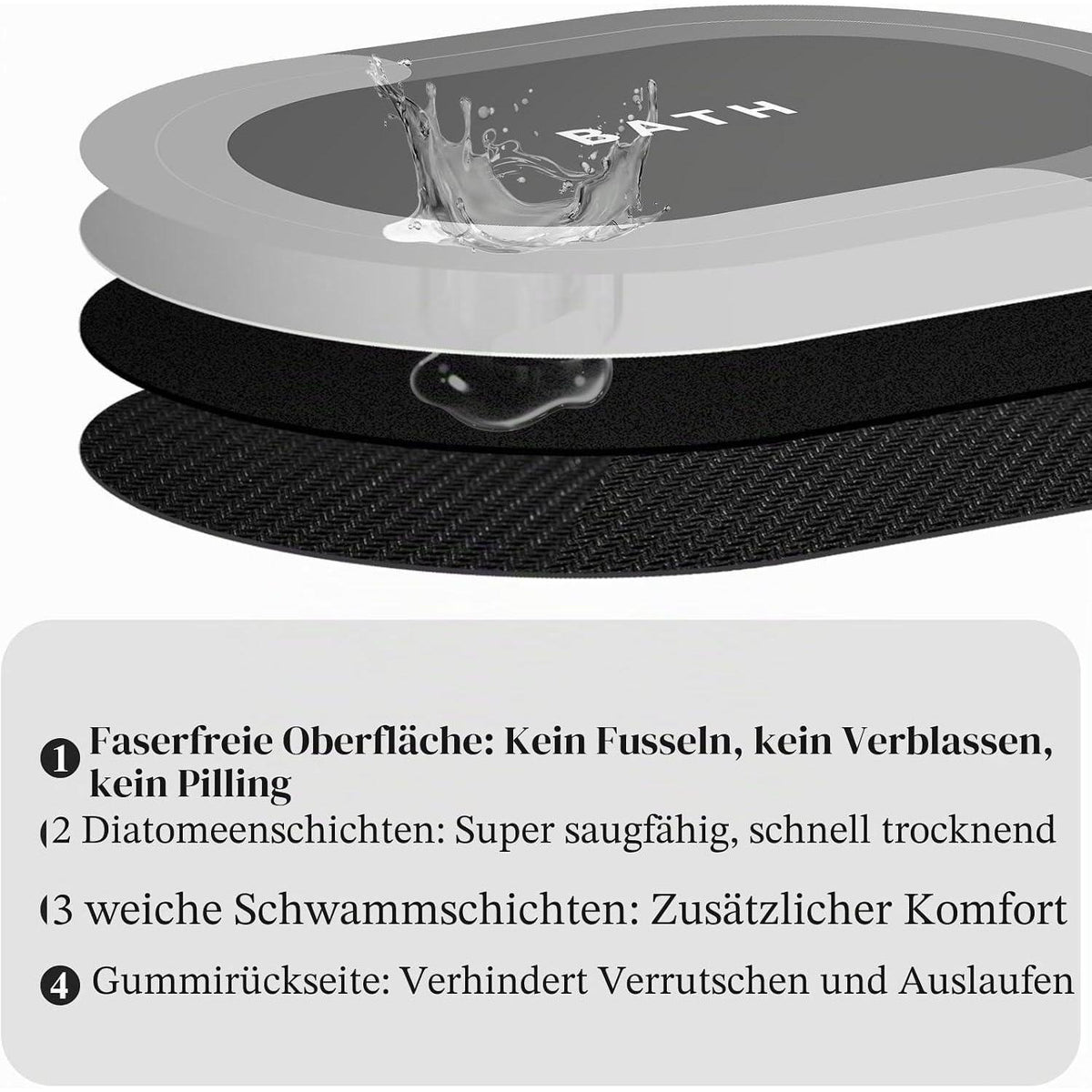 Rutschfeste Badematte Grau 60x150cm – Schnelltrocknend & Saugfähig