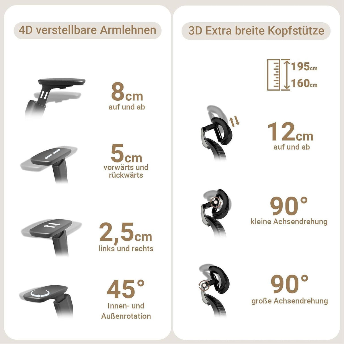 Ergonomischer Bürostuhl mit Lendenwirbelstütze, 200 kg belastbar