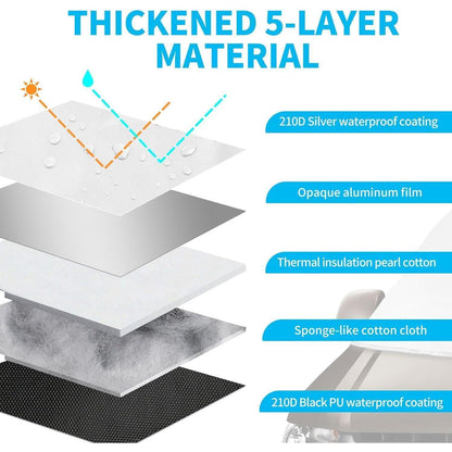 Thermo Frontscheibenabdeckung Ford Transit MK7 2006-2013