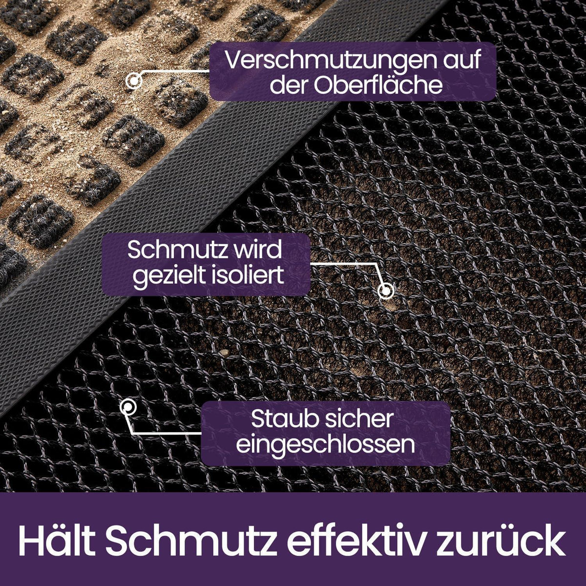 Fußmatte Schwarz 90x150 cm – Rutschfest & Schmutzfang