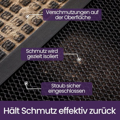 Fußmatte Schwarz 90x150 cm – Rutschfest & Schmutzfang