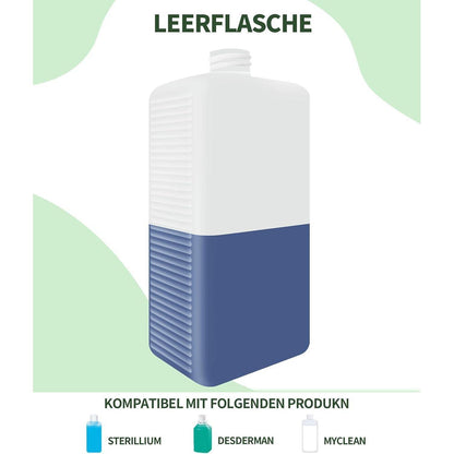 Aluminium Seifenspender Set (2x 1000ml) Wandmontage