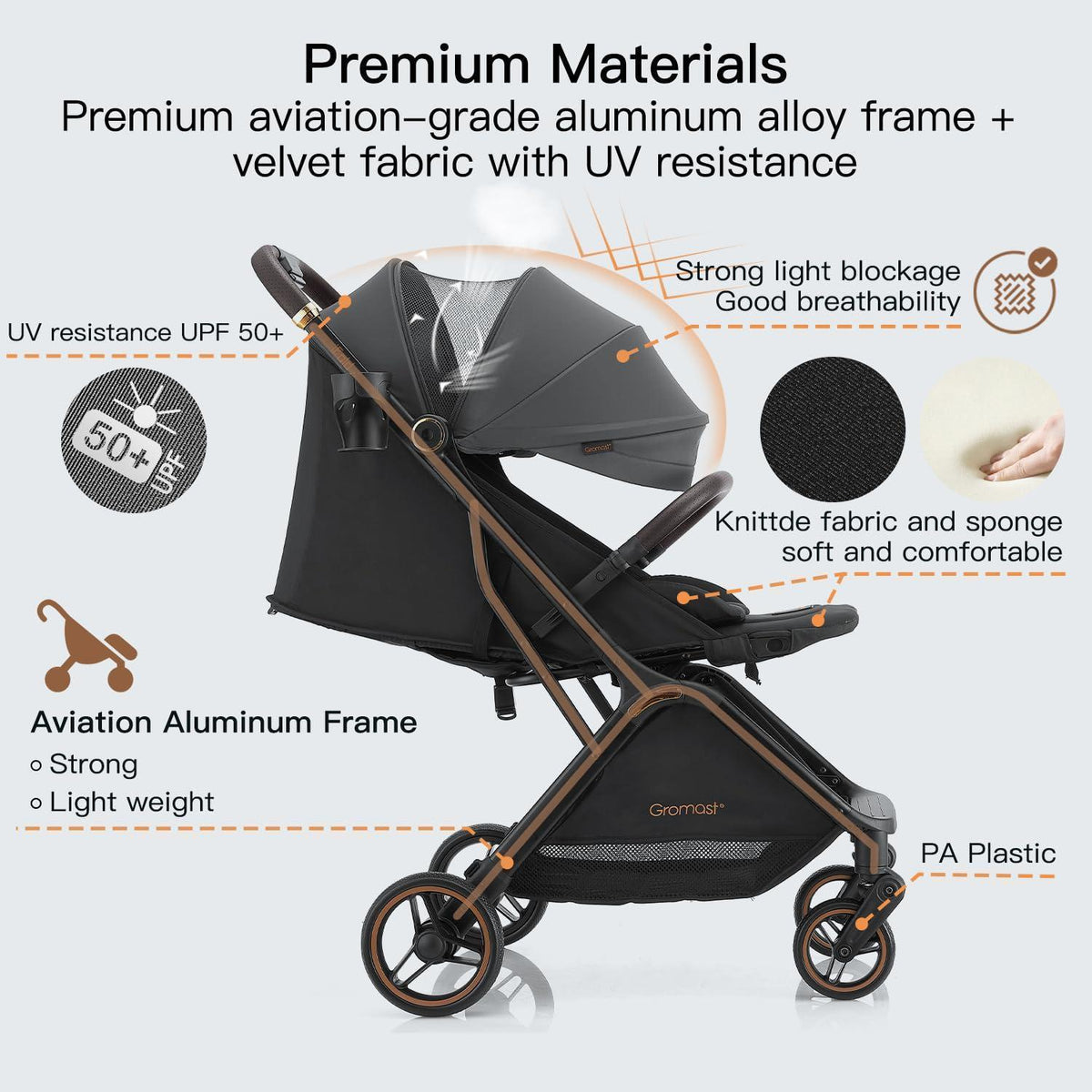 Faltbarer Kinderwagen – Reisebuggy mit Verstelllehne & UV-Schutz