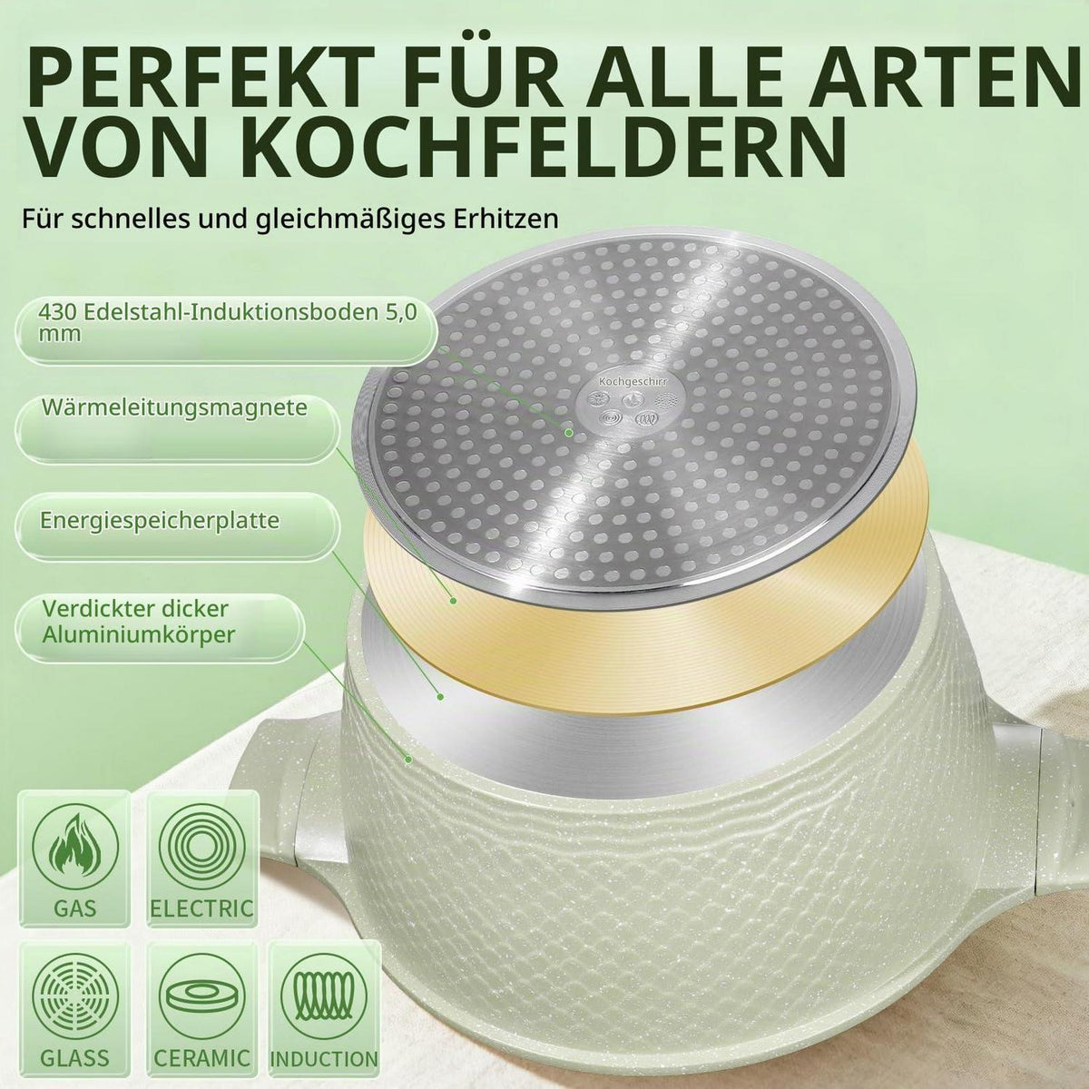 6,6L Antihaft-Suppentopf aus Aluminium mit Deckel & Induktion